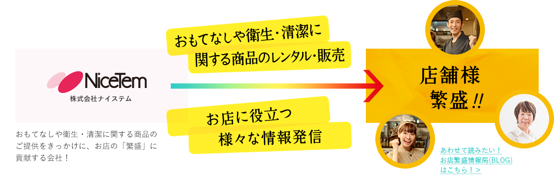 おもてなしや衛生・清潔に関する商品のご提供をきっかけに、お店の「繁盛」に貢献する会社！　あわせて読みたい！お店繁盛情報局（BLOG）はこちら！