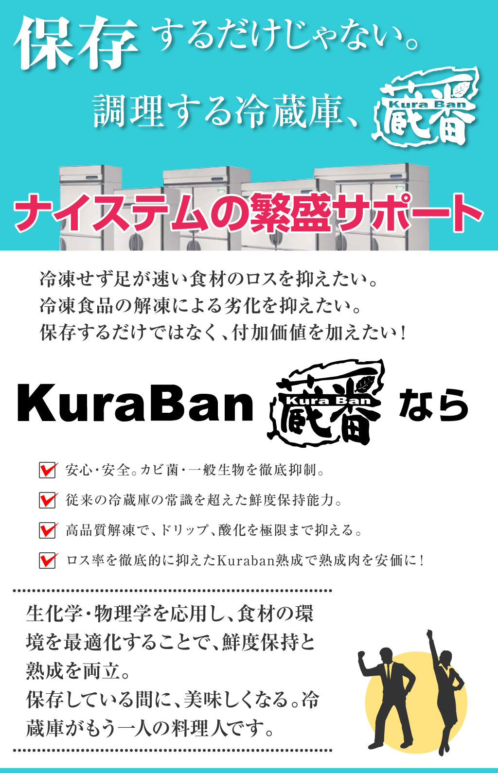 保存するだけじゃない。 調理する冷蔵庫、“蔵番” ナイステムの繁盛サポート. 冷凍せず足が速い食材のロスを抑えたい 冷凍食品の解凍による劣化を抑えたい 保存するだけではなく、付加価値を加えたい！ 安心・安全。カビ菌・一般生物を徹底抑制。従来の冷蔵庫の常識を超えた鮮度保持能力。高品質解凍で、ドリップ、酸化を極限まで抑える。ロス率を徹底的に抑えたKuraban熟成で熟成肉を安価に！ 生化学・物理学を応用し、食材の環境を最適化することで、鮮度保持と熟成を両立。保存している間に、美味しくなる。冷蔵庫がもう一人の料理人です。